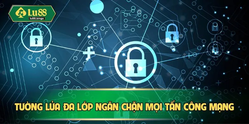 Chính Sách Bảo Mật Tường lửa đa lớp ngăn chặn mọi tấn công mạng
